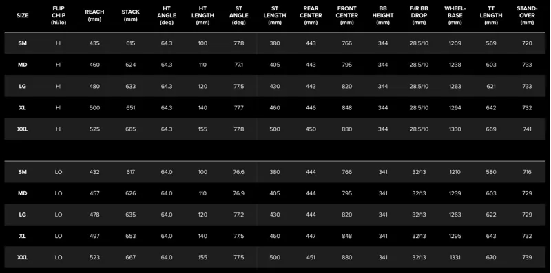Santa Cruz Heckler SL Carbon C Electric Mountain Bike - GX AXS MX Kit-6
