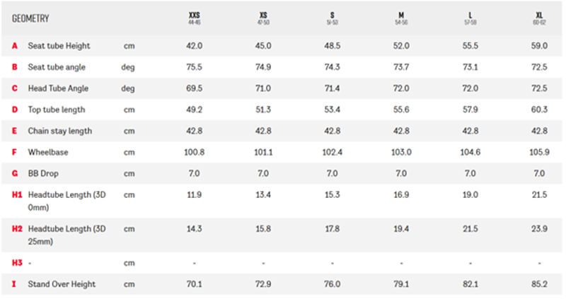 Argon 18 Dark Matter Gravel Bike in Inferno Red with Apex AXS-10