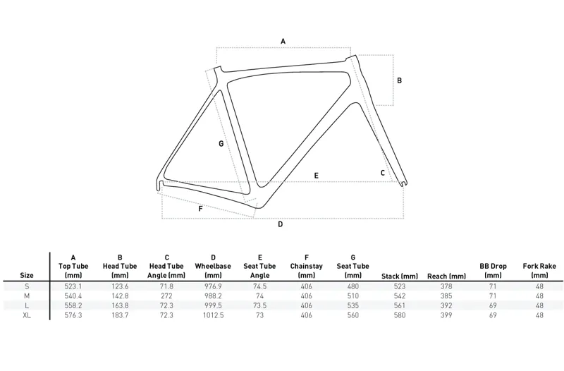 Orro Venturi STC Ultegra Di2 SC60 Road bike in Stealth -3