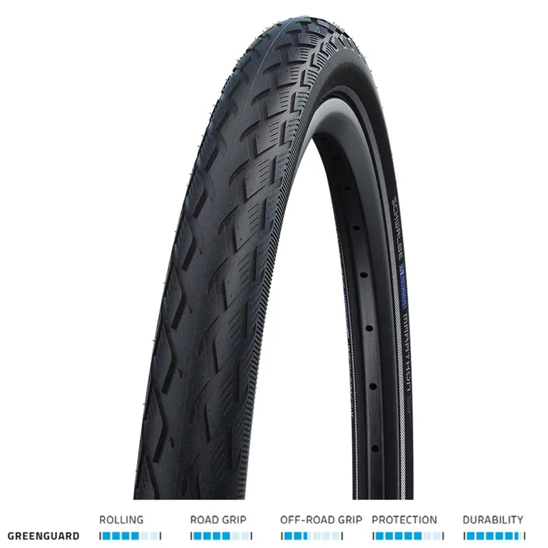 Schwalbe MARATHON GreenGuard +RFLX Tyre in Black-1