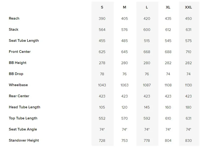 Santa Cruz Stigmata Carbon CC 2024 Gravel Bike - Rival AXS 1X in Brick Red-8