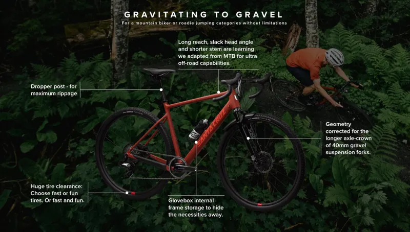 Santa Cruz Stigmata Carbon CC 2024 Gravel Bike - Rival AXS 1X in Brick Red-5