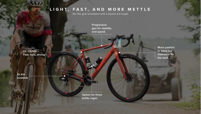 Santa Cruz Stigmata Carbon CC 2024 Gravel Bike - Rival AXS 1X in Brick Red-7