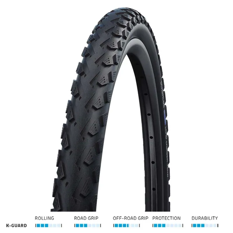Schwalbe Land Cruiser 700x40c KG TS Tire in Black