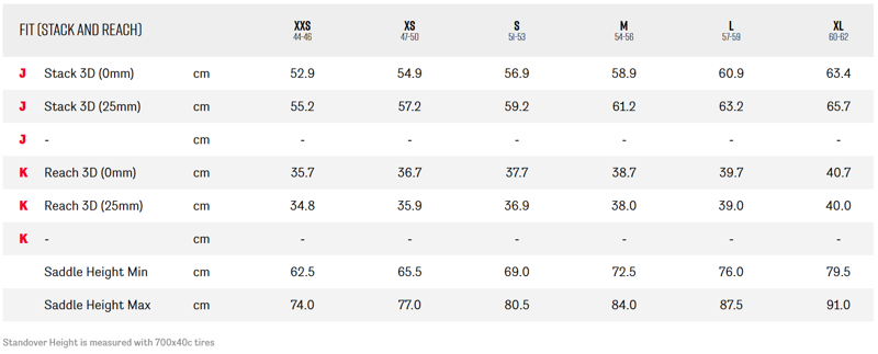 Argon 18 Dark Matter Gravel Bike in Inferno Red with Apex AXS-11